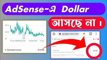 Dollars not add in adsense | youtube income not showing in adsense | Google Adsense