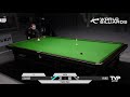 Chris Coumbe vs Mick Kunzi | Group Stages | English Open 2021 | World Billiards