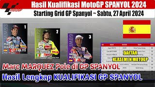 Hasil Kualifikasi MotoGP Hari Ini ~ GP Spanyol 2024 ~ Jadwal Race MotoGP Spanyol Live Trans7
