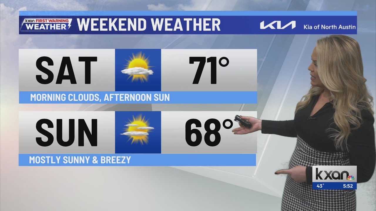 Big weekend warm up ahead of next cold front | Dec 5 forecast - YouTube