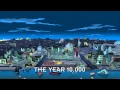 Youtube Thumbnail title