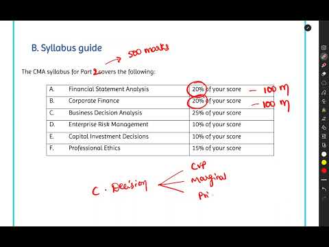 CMA US Part 2: Strategic Financial Management | Exam structure & Syllabus guide