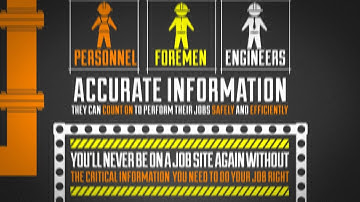 Promotional Video (Animated) | The Pipefitters