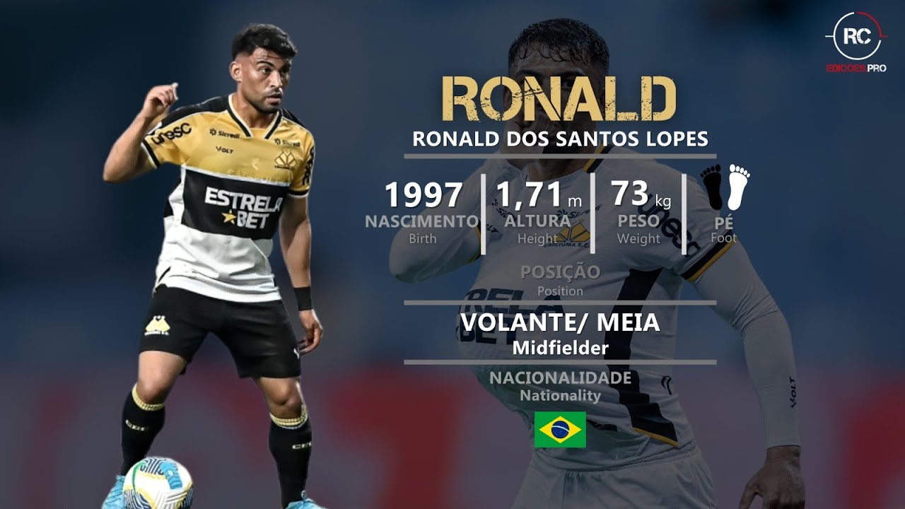 Ronald - Volante / Meia (Midfielder) - 2024