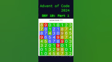 Advent of Code | Day 10: Hoof It | Part 1 | Example Visualization