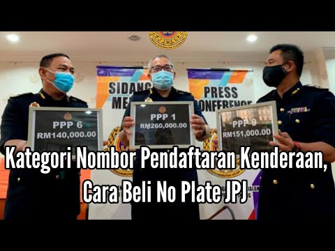 Nombor Pendaftaran Putrajaya