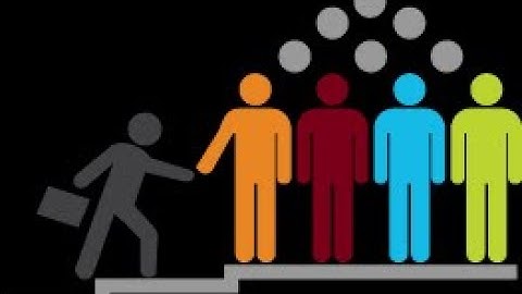 Employee Onboarding - Module II