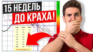 Рецессия через 15 недель? Все внимание НА ЭТОТ ИНДИКАТОР!