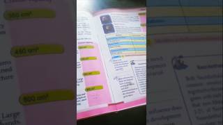 help zefrin to hit 1k😁🏃🏻♀️#fypシ #xylempsc #minivlog #xylemlearning #life #dothingsyoudontwanttodo