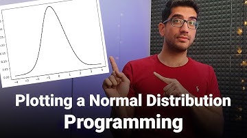 Een normale verdeling plotten in Python