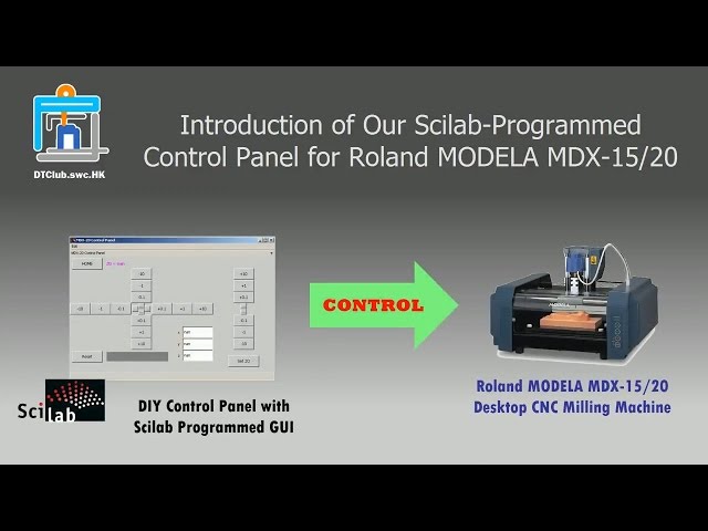 Open Source GUI Control Panel for Roland MODELA MDX-15/20 