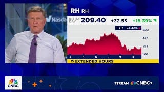 Executive Edge: Home goods retailer RH reports surprise profit