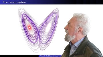Yulij Ilyashenko - What is the Bifurcation Theory about?
