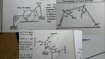 Solving two unknown forces in equilibrium force system