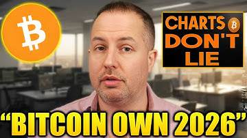 Gareth Soloway - My Market Prediction For 2026! Get Ready.... | New Update