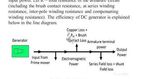 EFFICIENCY OF DC GENERATOR PART 1