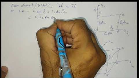 Area & volume element in curvilinear coordinates