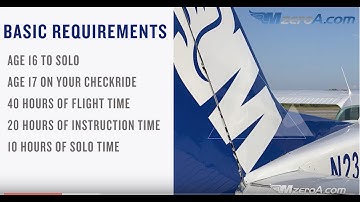 How to Become A Pilot - MzeroA Flight Training