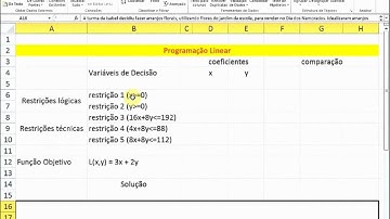 Vídeo Aula: Resolução de problemas de Programação Linear / Solver - Excel - parte 1