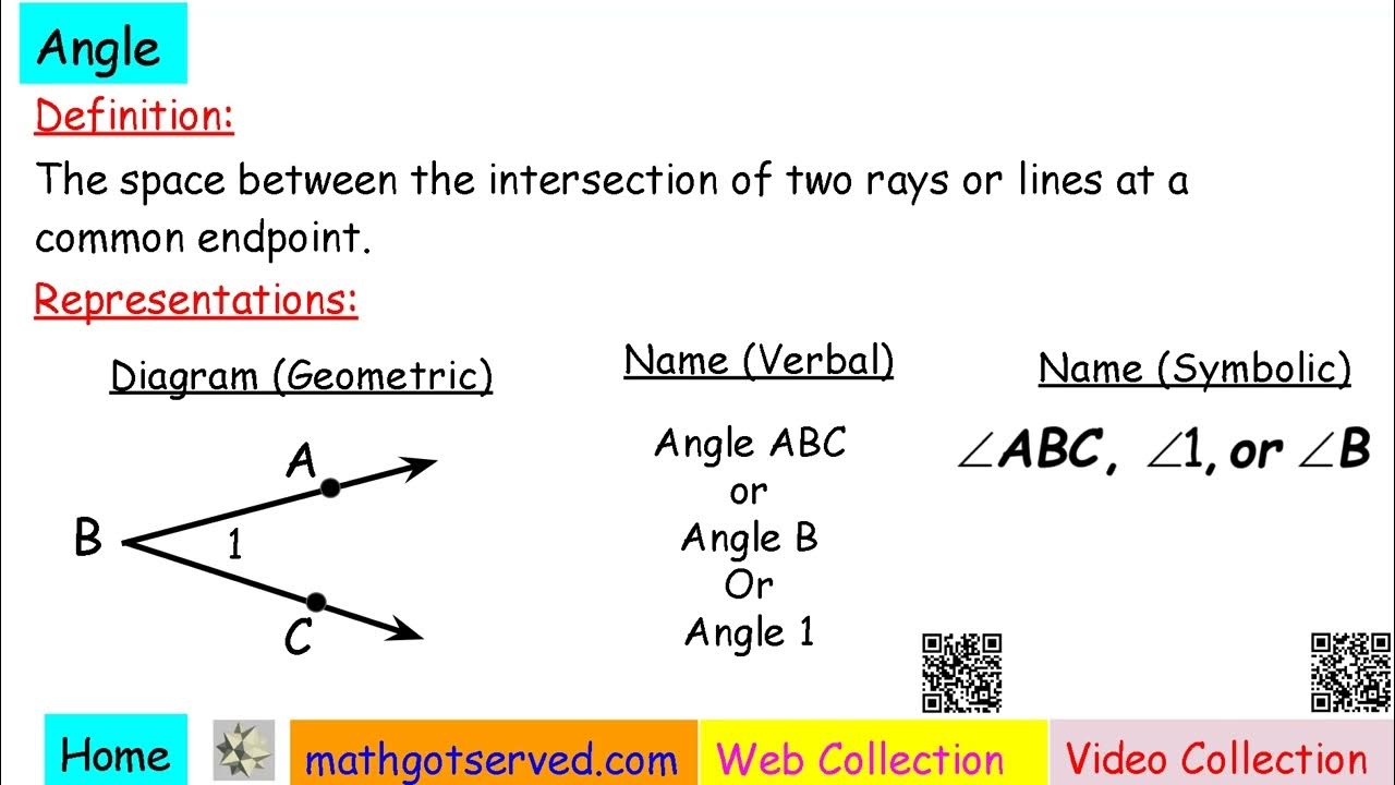 V5 Definition of Ray Geometry Vocabulary Collection Mathgotserved The
