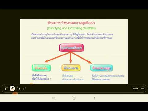 การกำหนดตัวแปรต้น ตัวแปรตาม ตัวแปรควบคุม#1