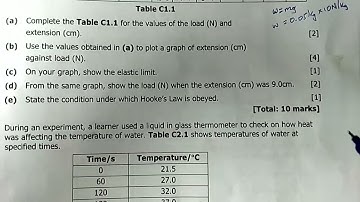 ECZ GCE Science 1 Sec C 2022