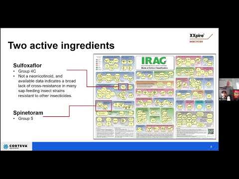 Integrated Pest Management