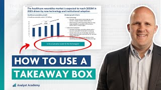 Takeaway Box: What it is and when to use it