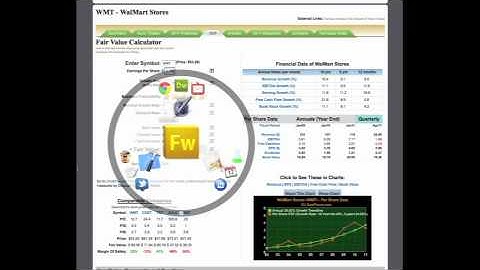 GuruFocus.com DCF Calculator Demonstration