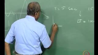 ⁣Mod-08 Lec-34 Physical modelling of coastal structures - I