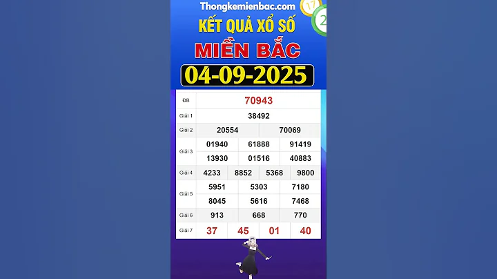 KQXSMB - XSHN - Kết quả xổ số miền Bắc hôm nay thứ 5 ngày 4 tháng 9 - SXMB - XSMB 4/9