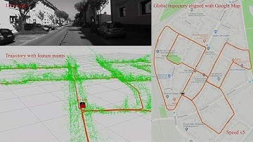 VINS: Visual-Inertial state estimation (VIO) for autonomous applications (cars, drones, AR)