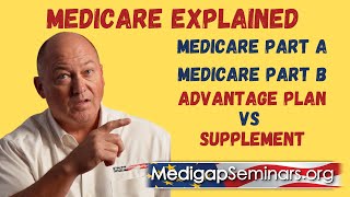 Medicare-Explained Parts A & B (Advantage vs Supplement)