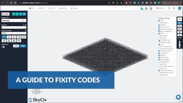 A Guide to Fixity Codes