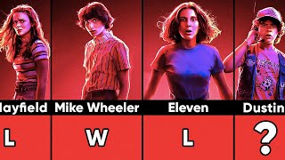 Stranger Things Characters W or L
