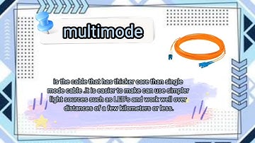 TYPES OF NETWORK CABLES                                    ICT-CSS 11-MARANGAL