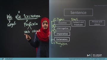 Lecture #14: Parts of Speech Part 1 of 5 | English Grammar Course | My Inter Academy