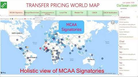 Worldwide Transfer Pricing - TP World Map Analysis with Power BI - International Tax