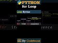 Python for Loop | Python Tutorial for Beginners (#Shorts)