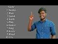 Part 2- #Parts of speech #verb #English Grammar #isl #India #Deaf