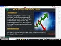 Technical importance of 52 week and all time high and low | Spider Software