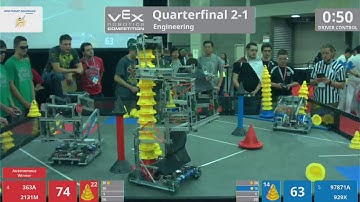 2018 VRC Engr QF2-1 - 363A 2131M vs 97871A 929X - 150 to 111