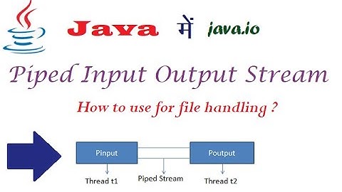 Pipe Input Output Stream in Java (हिंदी में)