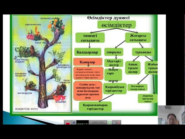 Анямен хардкор секс (Хардкор с Аня сериясы) Фотосуреттері бар ең үлкен пенис