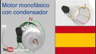 Motor Monofásico con condensador  como funciona