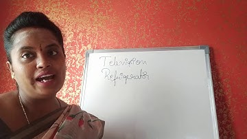 Class 1: computer a machine