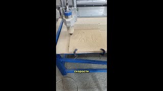 Купить оборудование для производства мебели из Китая