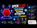 🚀 OpenClaw Learning Series | Episode #8: Telegram Integration with OpenClaw Channels 🤖⭐