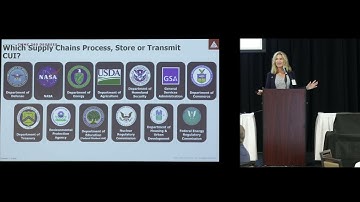 CMMC 2.0 Explained: History, Scoping & Level 2 Requirements - Joy Beland (CMMC-PNW 2025)