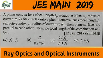 A plano convex lens ( focal length for,  refractive index u2 , radius of curvature R ) fits exactly